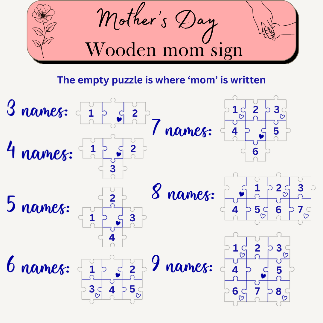 Personalized Mom Gift 'You are the piece that holds us together' - Puzzle with names