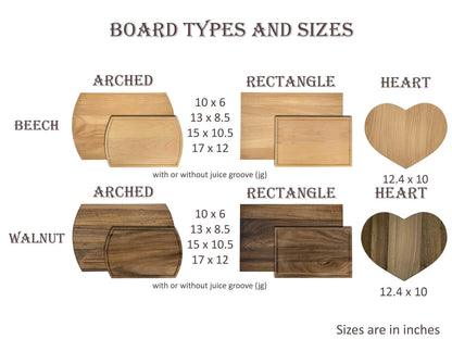 Personalized Wizard Cutting Board – Custom Engraved Quote “Eat You Will Feel Better” Magic Kitchen Gift